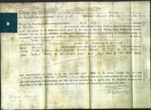 Deed by Married Women - Emma Maria Hanson Gronow-Original Ancestry