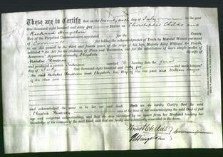 Deed by Married Women - Elizabeth Henderson-Original Ancestry