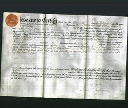 Deed by Married Women - Esther Ann Harker-Original Ancestry