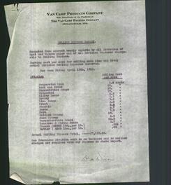 Letterhead - Van Camp Products Company