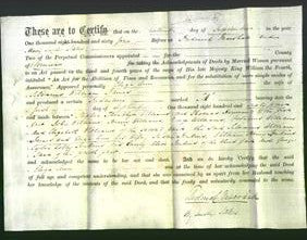Deed by Married Women - Eliza Ann James-Original Ancestry