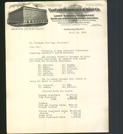 Letterhead - Van Camp Hardware & Iron Co.
