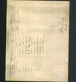 Form - Form No. 48 - Voucher to Abstract K