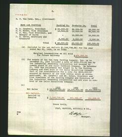 Letterhead - Peat, Marwick , Mitchell, & Co.