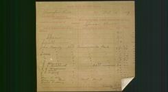 Business Letterhead - Spencer Bros