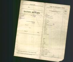 Form - Ration Return