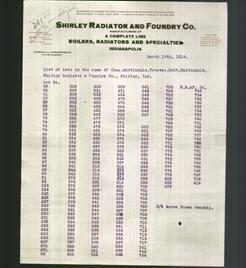 Letterhead - Shirley Radiator and Foundry Company
