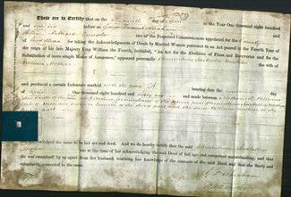 Deed by Married Women - Clementina Isabella Mostyn-Original Ancestry