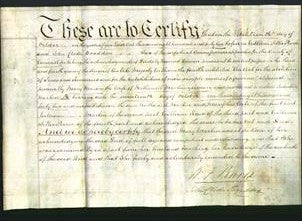 Deed by Married Women - Mary Martin-Original Ancestry