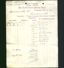 Bank Letterhead - Fourth Street National Bank