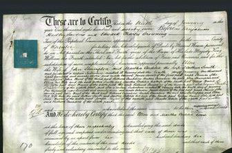 Deed by Married Women - Ellen Shrimpton and Martha Cordelia Smith-Original Ancestry