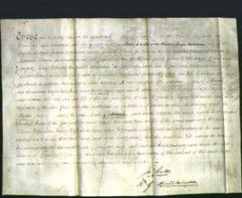 Deed by Married Women - Ann Hill-Original Ancestry