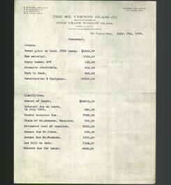 Statement - The Mt. Vernon Glass Co.