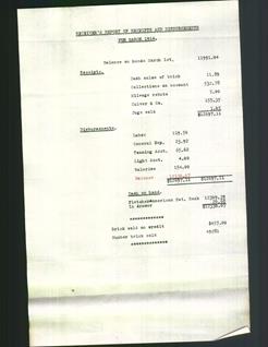Receiver's Report of Receipts and Disbursements for March 1914