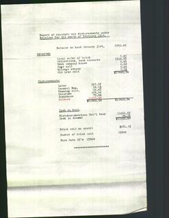 Report of receipts and disbursements under Receiver for the month of February 1914