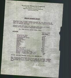 Letterhead - Van Camp Products Company