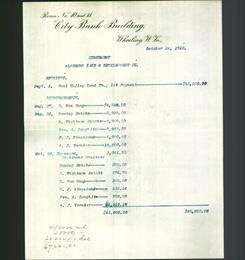 Letterhead - Room No. 10 and 11. City Bank Building