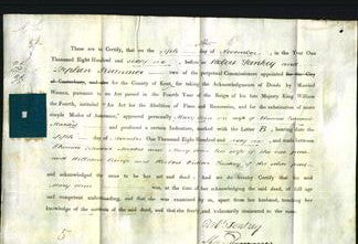 Deed by Married Women - Mary Ann Maxted-Original Ancestry