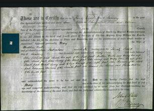 Deed by Married Women - Mary Wicks-Original Ancestry