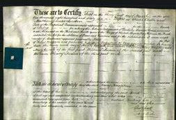 Deed by Married Women - Mary Knapton-Original Ancestry