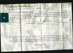 Deed by Married Women - Mary Biddle-Original Ancestry