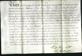 Deed by Married Women - Elizabeth Walker-Original Ancestry