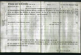 Deed by Married Women - Elizabeth England-Original Ancestry